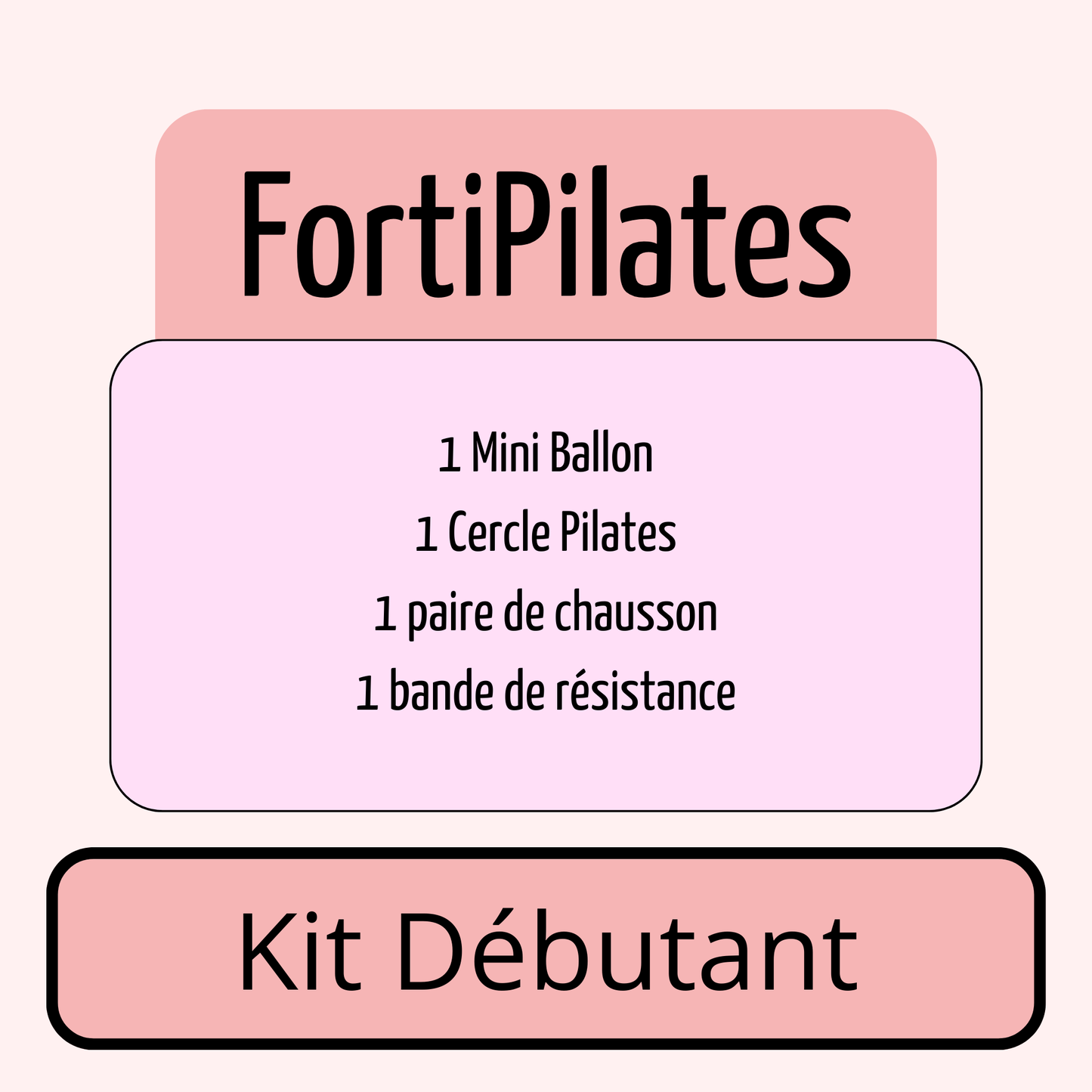 Kit Pilates Débutant